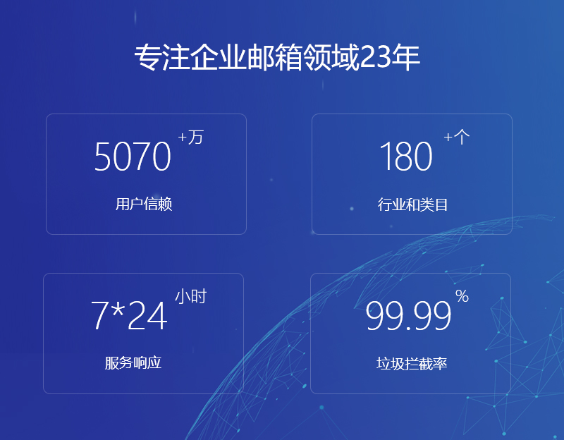 汐止网易企业邮箱